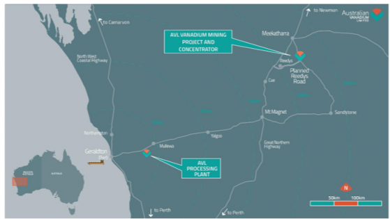 Australian Vanadium inks option agreement for processing plant land; progresses 'pit to battery' strategy