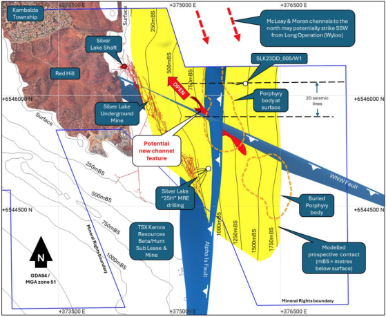 Lunnon Metals identifies potential new channel feature at Long South Gap