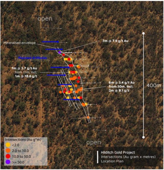 Maximus Resources kicks off gold and nickel drilling at Spargoville
