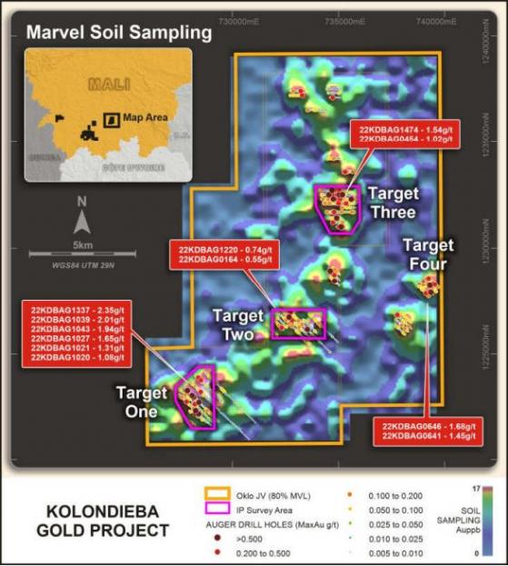 Marvel Gold gains key information on gold structures through geophysical survey at Kolondieba