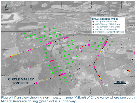 Meeka Metals kicks off 2023 infill and extensional drilling at Circle Valley targeting magnet rare earths