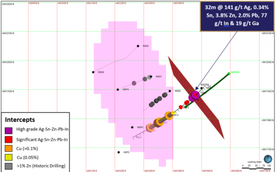 Stellar Resources identifies multiple polymetallic EM conductors at North Scamander