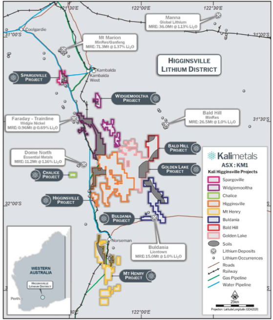 Kali Metals restarts soil sampling and remains on track for lithium drilling this half
