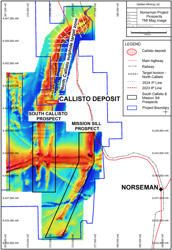 Galileo Mining locks in drill targets ahead of next Norseman drilling
