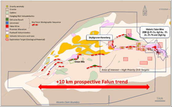 Alicanto Minerals raises A$3 million war chest to support Falun copper-gold expedition