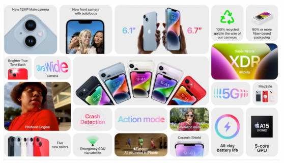 Apple unveils four new iPhones at ‘Far out’ event