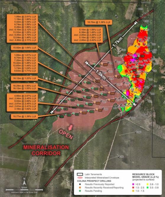 Latin Resources assays continue to impress ahead of MRE update at Colina