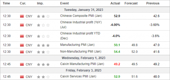 The morning catch up: Newcrest considers new Newmont bid; China’s economy back on a growth path