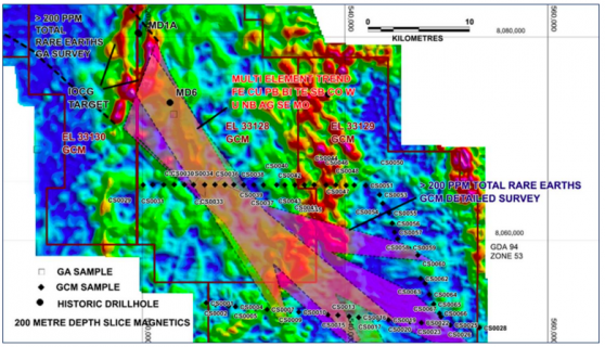 Green Critical Minerals confirms shallow and large REE trend on North Barkly Project in NT