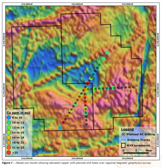 Maximus Resources starts aircore drilling at Jilbadji nickel-copper-cobalt prospect after encouraging gold and nickel sampling