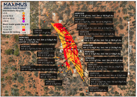 Maximus Resources returns multiple shallow high-grade intersections from Hilditch gold deposit