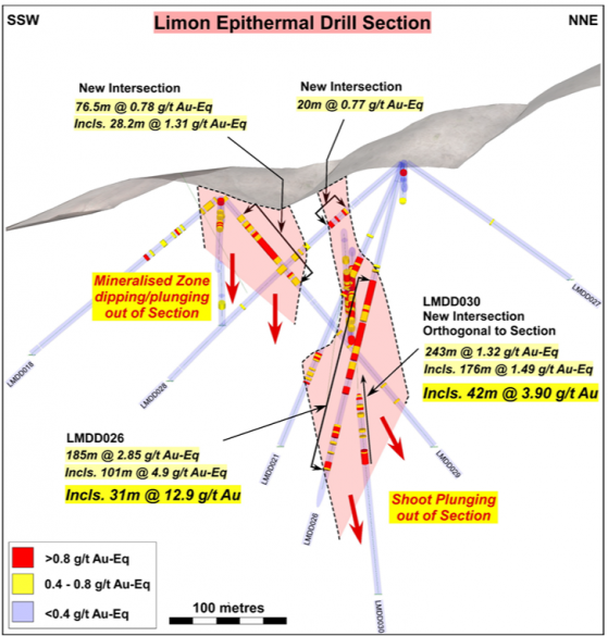 Sunstone Metals on a roll with high-grade gold-silver results outside resource at Limon discovery in Ecuador