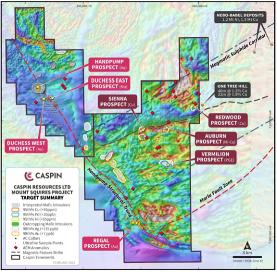 Caspin Resources kicks off exploration targeting nickel, gold and copper at Mount Squires