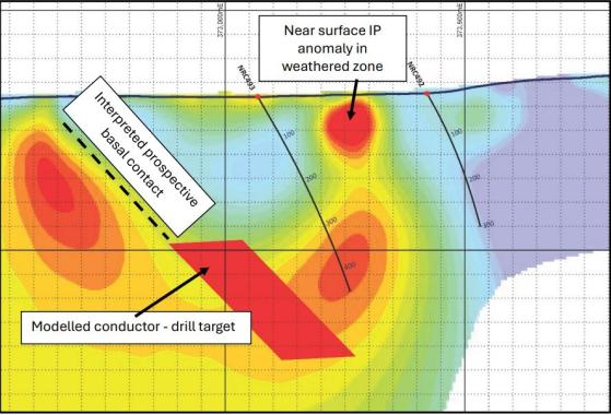 Galileo Mining outlines large conductive target along strike from Callisto deposit at Norseman Project