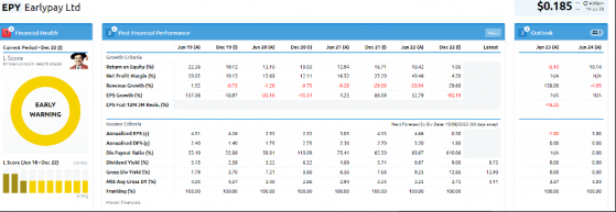 Avoiding dividend yield traps: A comprehensive guide to protecting your investments