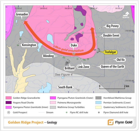 Flynn Gold delivers 64 g/t gold assays and new high-grade zone at Golden Ridge; shares up