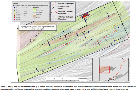 Cobre reveals encouraging new copper targets at Kitlanya West in Botswana