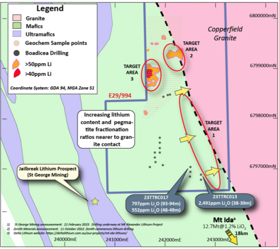 Boadicea Resources highlights lithium potential at Two Tanks; brings drilling forward