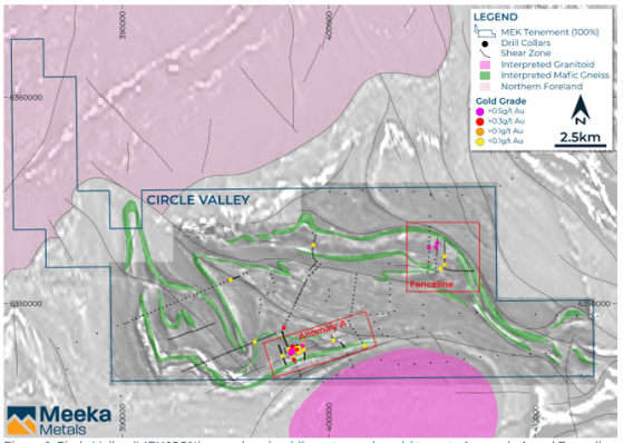 Meeka Metals expands gold zone at Circle Valley