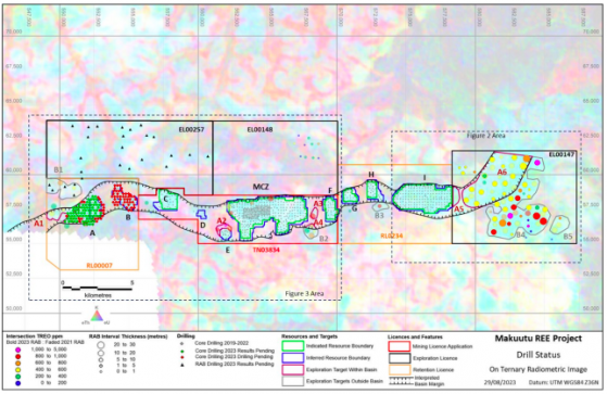 Ionic Rare Earths validates Makuutu potential with highest grade TREOs outside resource estimate