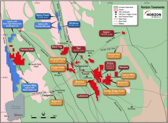 Horizon Minerals set to resume Boorara gold production after executing ore sale agreement