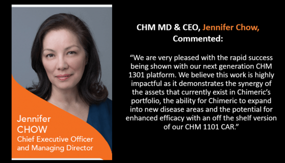 Chimeric Therapeutics (ASX: CHM) shares welcome additional positive preclinical data for CHM 1301