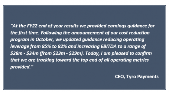 Tyro’s (ASX:TYR) profit up 57% in FY23; shares gain