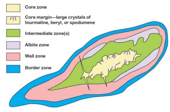 Intra Energy Corp fields rock chip samples with elevated lithium and critical minerals from Maggie Hays Hill