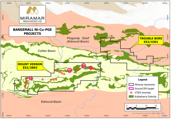 Miramar Resources grows Mount Vernon footprint with Bangemall expansion