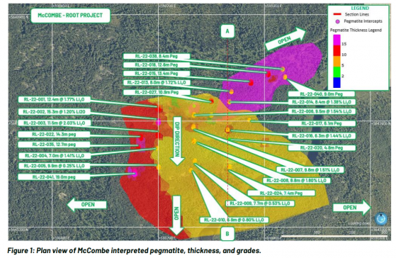 Green Technology Metals welcomes 4.06% lithium result at Root Project in Ontario