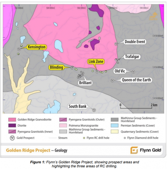 Flynn Gold finds what it’s looking for at Golden Ridge and Portland in NE Tasmania
