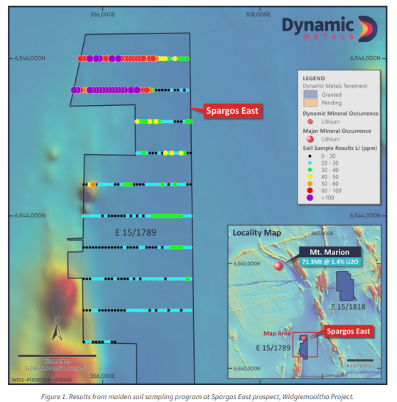 Dynamic Metals uncovers high lithium concentrations at Widgiemooltha’s Spargos East prospect