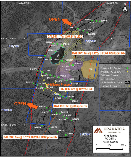 Krakatoa Resources delivers multi-element hits at King Tamba