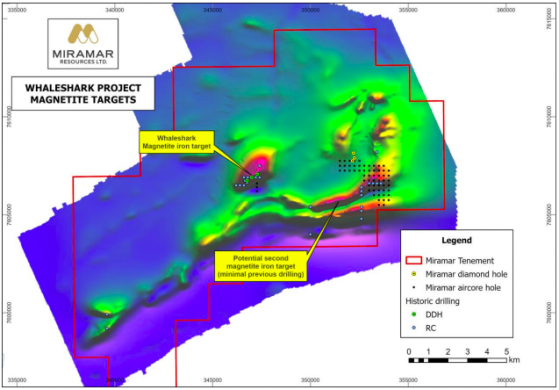 Miramar Resources identifies large-scale magnetite opportunities at Whaleshark