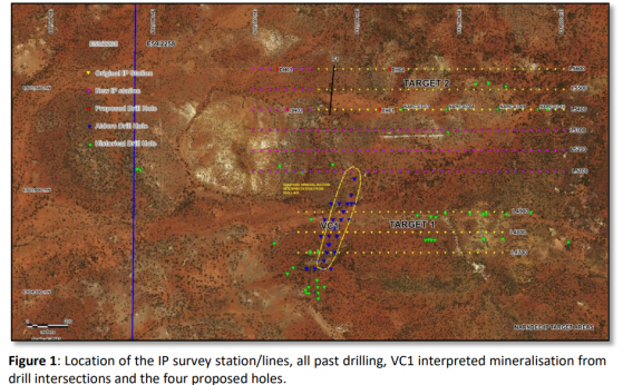 Aldoro Resources to diamond drill Narndee Nickel-PGE Project this month after IP survey defines targets