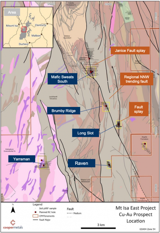 Cooper Metals enhances copper-gold potential at Mt Isa East's Raven prospect