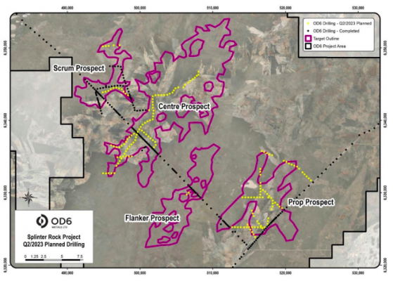 OD6 Metals 54% higher on serving up bumper rare earth grades from Splinter Rock