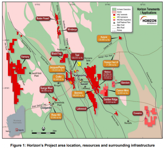 Horizon Minerals garners high-grade gold at Pinner in Greater Boorara-Cannon project area